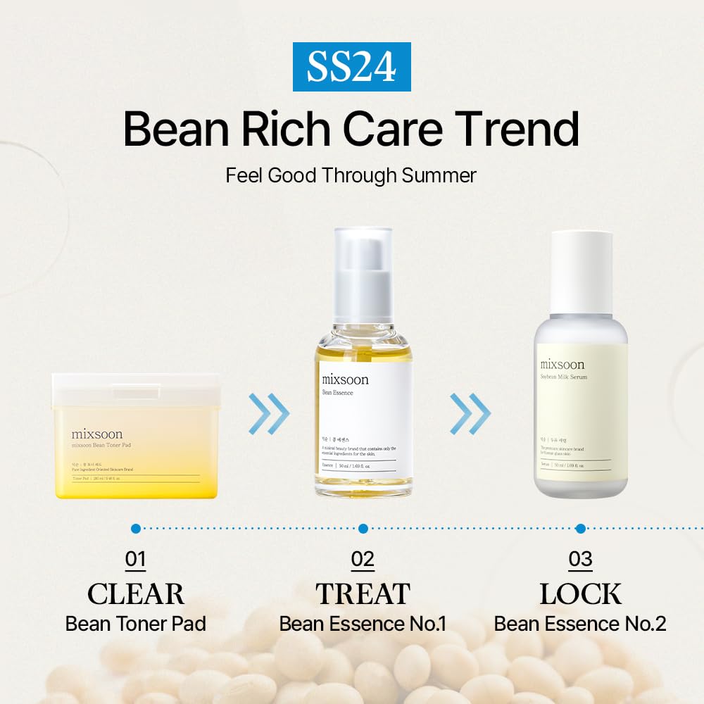 Mixsoon Bean Essence