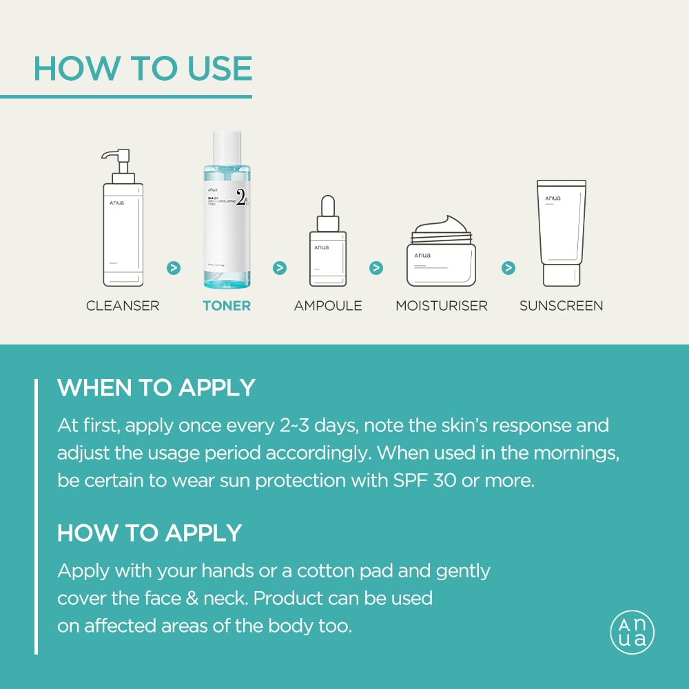 ANUA BHA 2% Gentle Exfoliating Toner 150ml