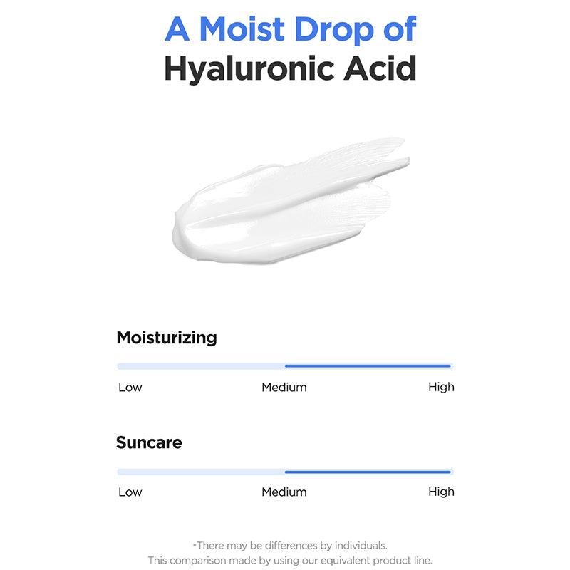 Isntree Hyaluronic Acid Watery Sun Gel 50 ml