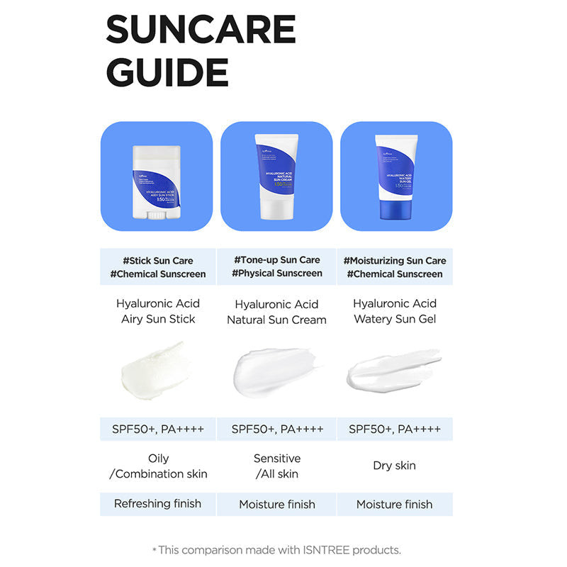 Isntree Hyaluronic Acid Watery Sun Gel 50 ml