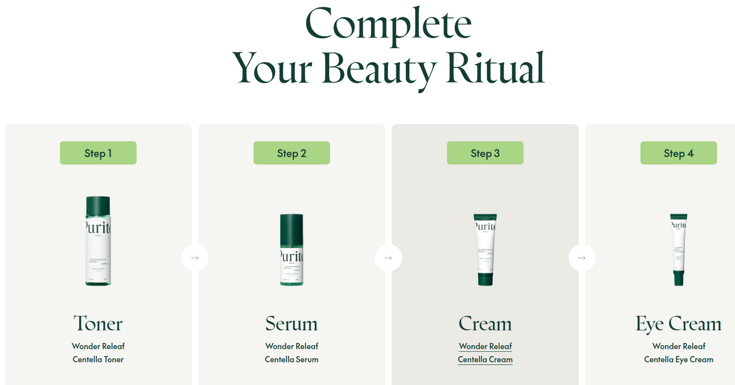 PURITO Wonder Releaf Centella Eye Cream 30ml