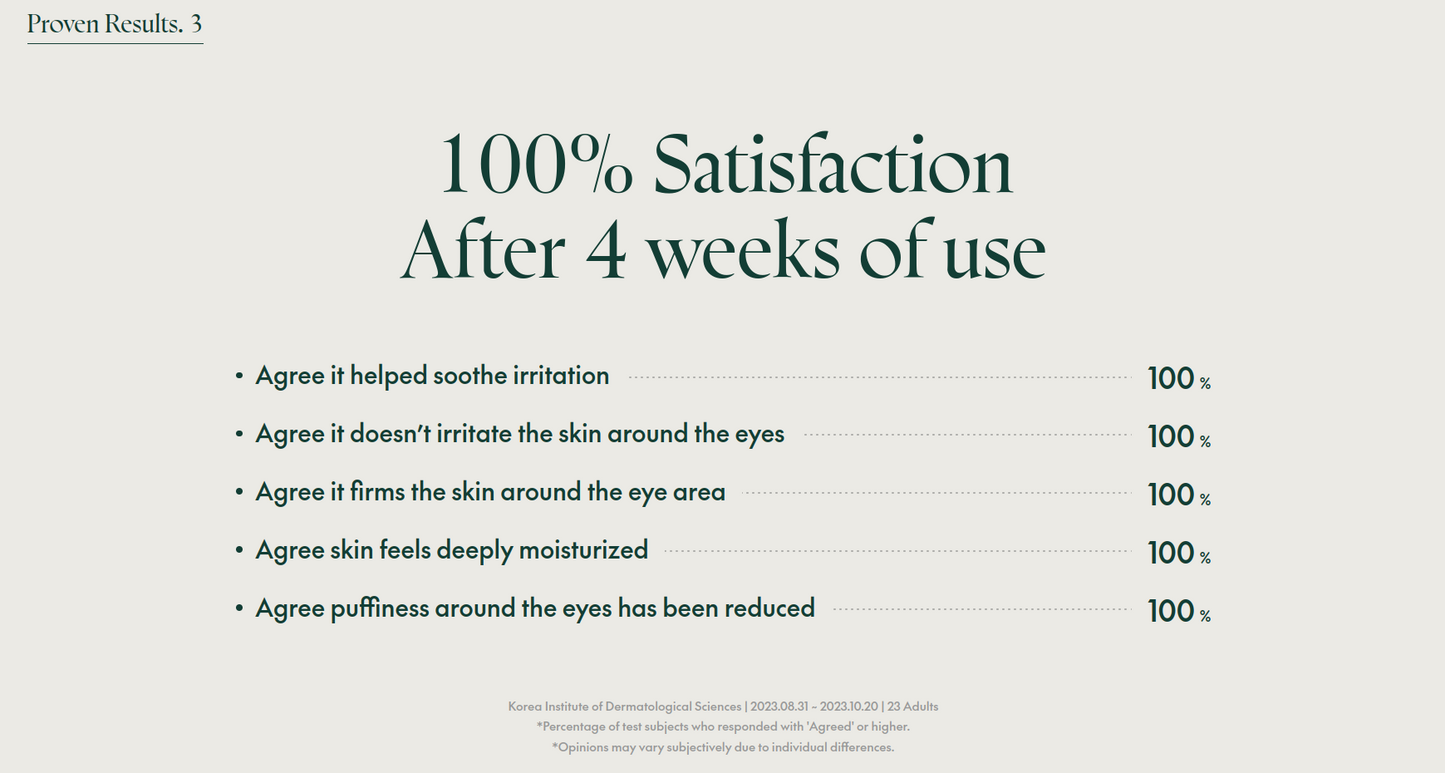 PURITO Wonder Releaf Centella Eye Cream 30ml