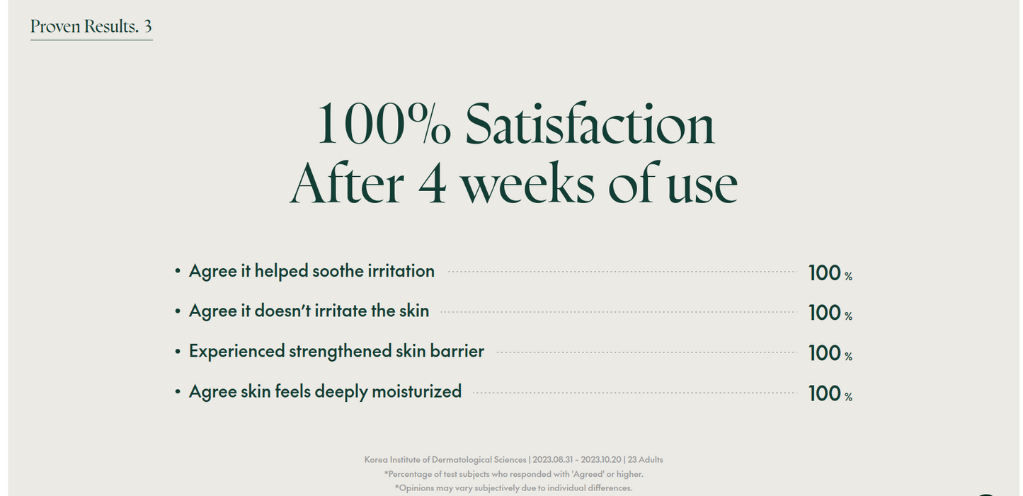 PURITO Wonder Releaf Centella Cream 50ml