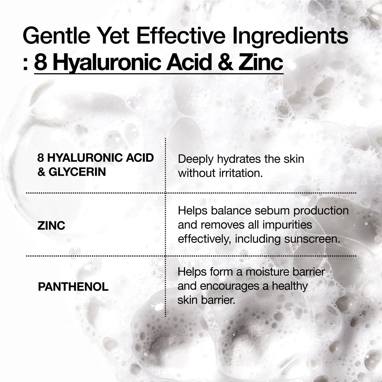 Close-up of foaming cleanser bubbles with text highlighting key ingredients and benefits of Anua 8 hyaluronic acid hydrating gentle foaming cleanser 150ml including hydration, sebum balance, impurity removal, and skin barrier support.