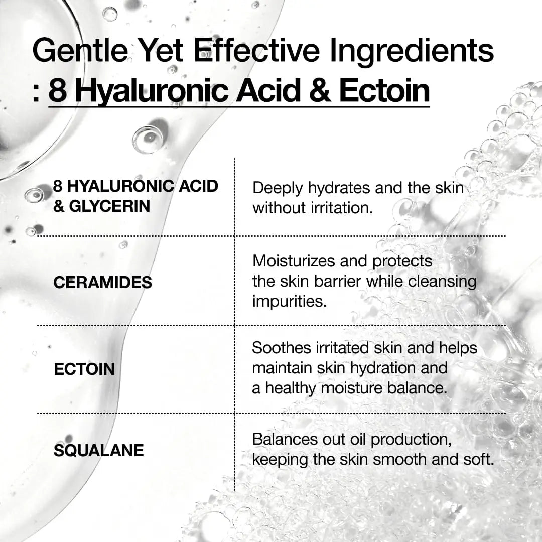 Informative chart detailing the gentle yet effective ingredients in Anua 8 hyaluronic acid moisturizing gentle gel cleanser 150ml, highlighting hydration, skin barrier protection, soothing, and oil balance benefits.