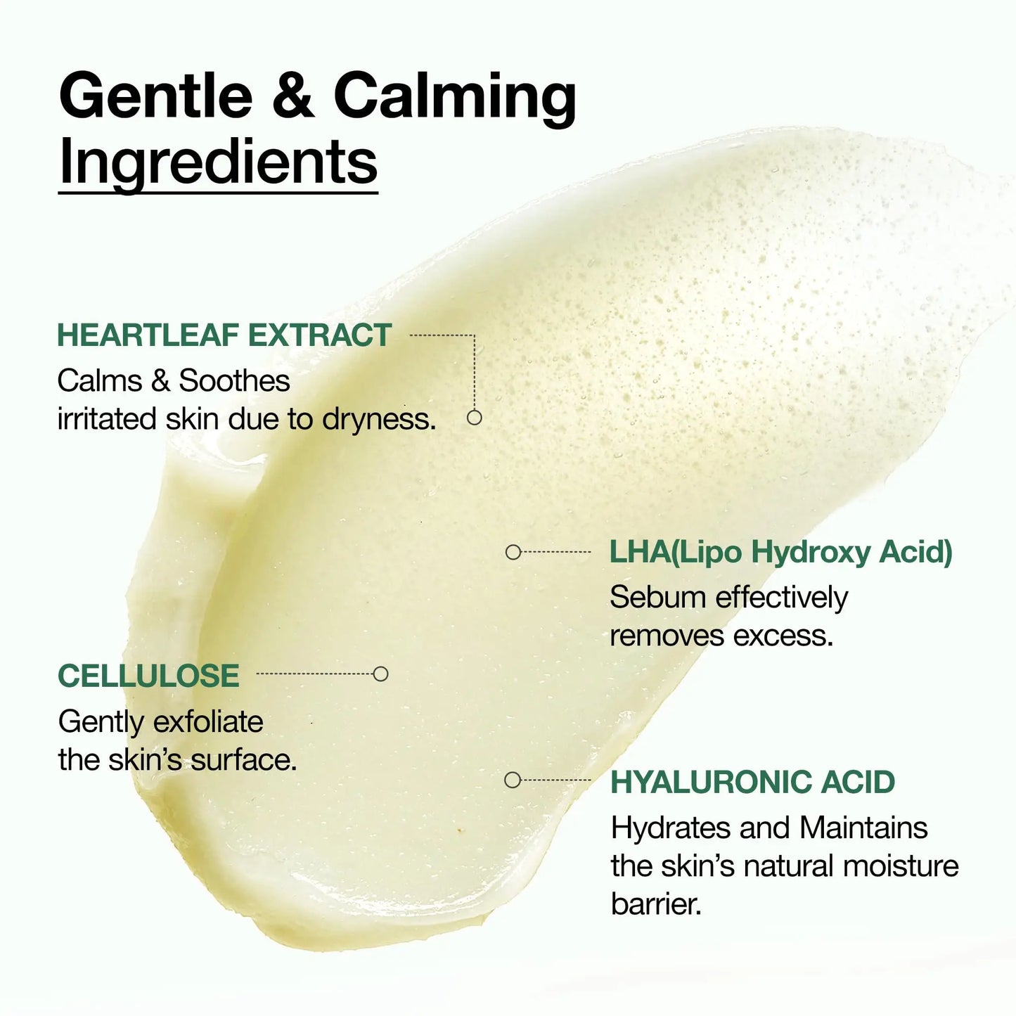 Close-up of a textured gel smear highlighting gentle and calming ingredients including heartleaf extract, LHA (Lipo Hydroxy Acid), cellulose, and hyaluronic acid with descriptions of their skin benefits for the Anua ANUA Heartleaf LHA Moisture Peeling Gel 120ml.