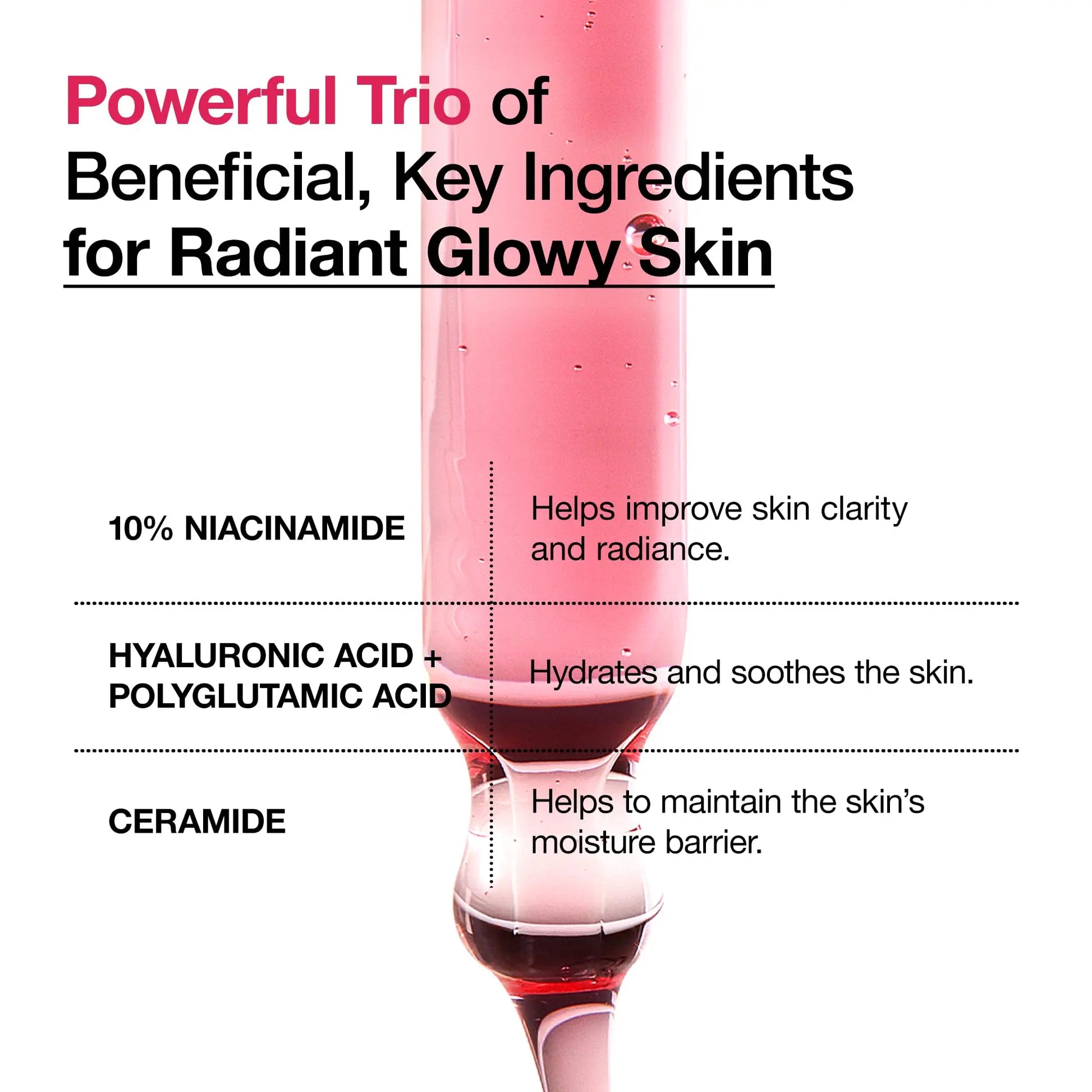 Close-up of a pink serum dropper with text highlighting the powerful trio of beneficial ingredients for radiant glowy skin in ANUA Niacinamide 10+ TXA 4 Serum 30ml: 10% niacinamide for skin clarity and radiance, hyaluronic acid with polyglutamic acid for hydration and soothing, and ceramide to maintain the skin’s moisture barrier.