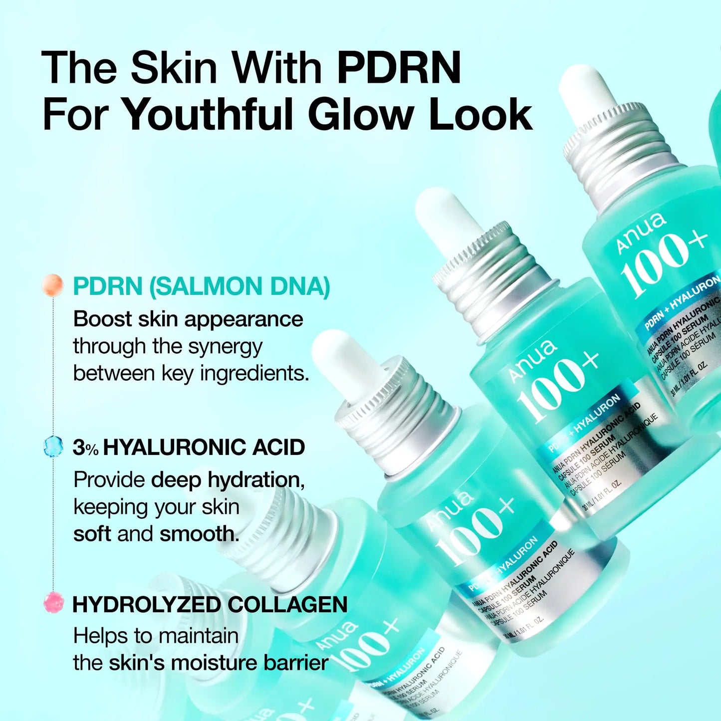 Blue gradient background with four teal dropper bottles labeled Anua 100+ arranged diagonally, highlighting key ingredients PDRN, hyaluronic acid, and hydrolyzed collagen for youthful skin glow in Anua PDRN Hyaluronic Acid Capsule 100 Serum 30ml