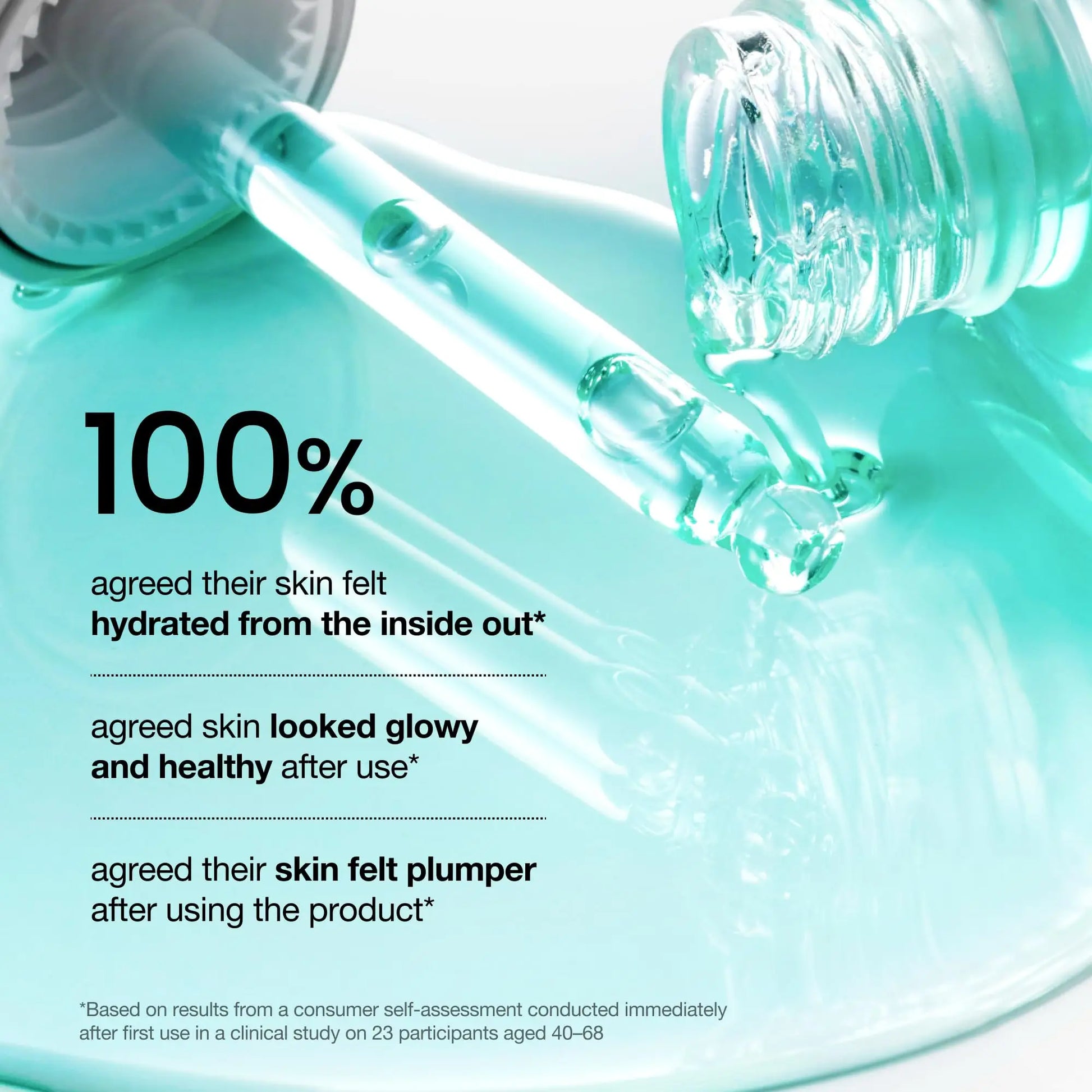 Close-up of a dropper dispensing clear serum from a bottle on a glossy surface with text highlighting that 100% agreed skin felt hydrated, glowy, healthy, and plumper after using Anua PDRN Hyaluronic Acid Capsule 100 Serum 30ml.