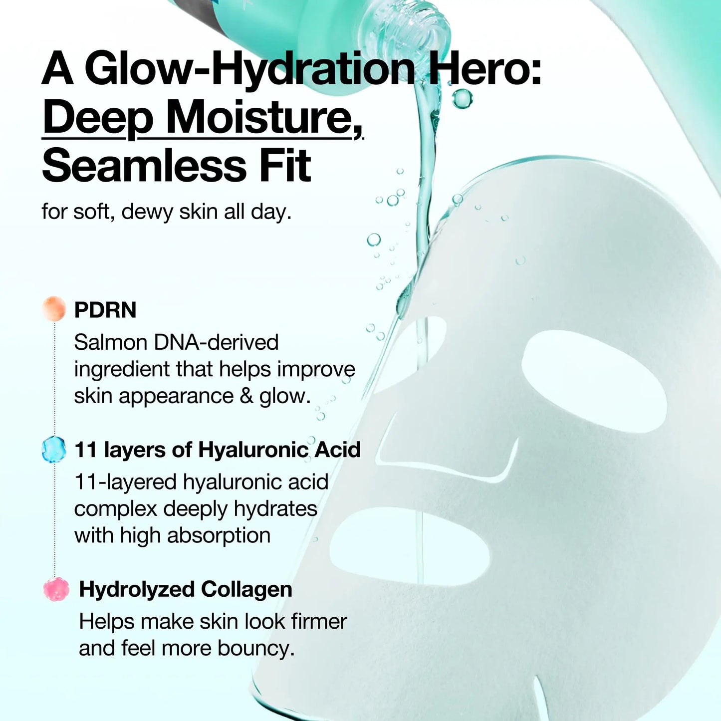 Close-up of a clear liquid being poured onto a white facial sheet mask with text highlighting ANUA PDRN Hyaluronic Acid Capsule 100 Serum Mask’s benefits including deep moisture, salmon DNA-derived PDRN, 11 layers of hyaluronic acid, and hydrolyzed collagen for firm, hydrated skin.