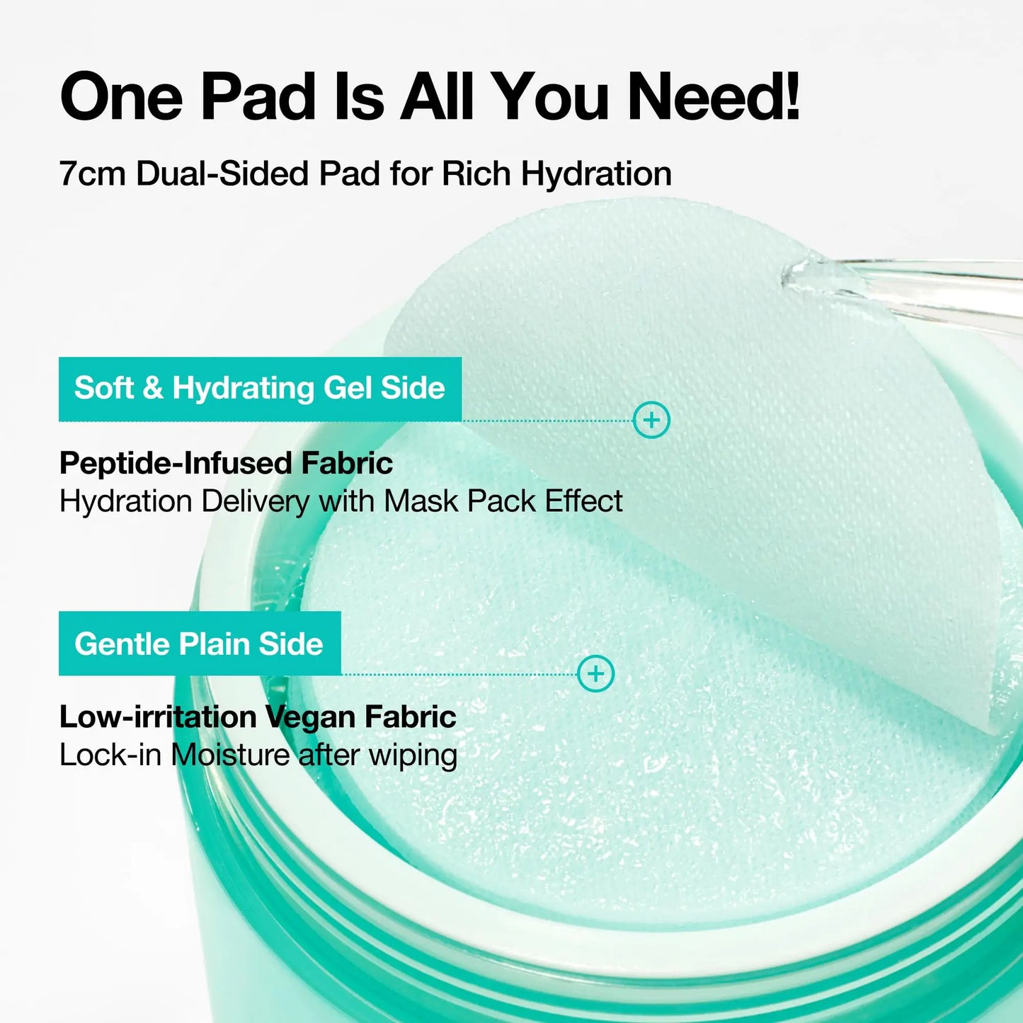 An open jar showing a 7cm dual-sided pad with soft hydrating gel side and gentle plain side, highlighting peptide-infused and vegan fabric for rich hydration in Anua PDRN Hyaluronic Glow Pad 180ml.