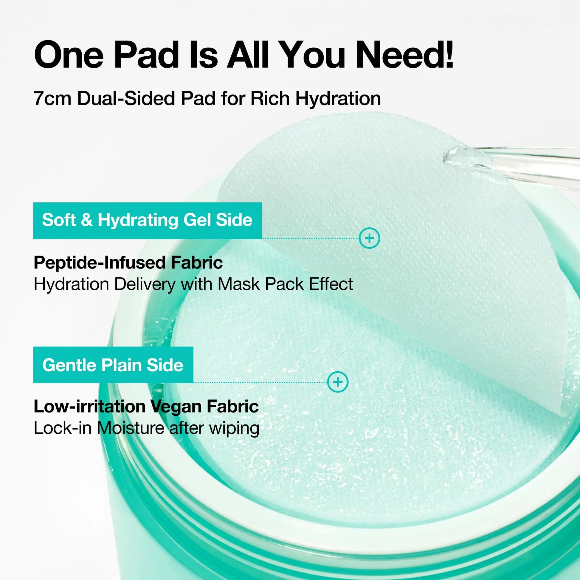 An open jar showing a 7cm dual-sided pad with soft hydrating gel side and gentle plain side, highlighting peptide-infused and vegan fabric for rich hydration in Anua PDRN Hyaluronic Glow Pad 180ml.