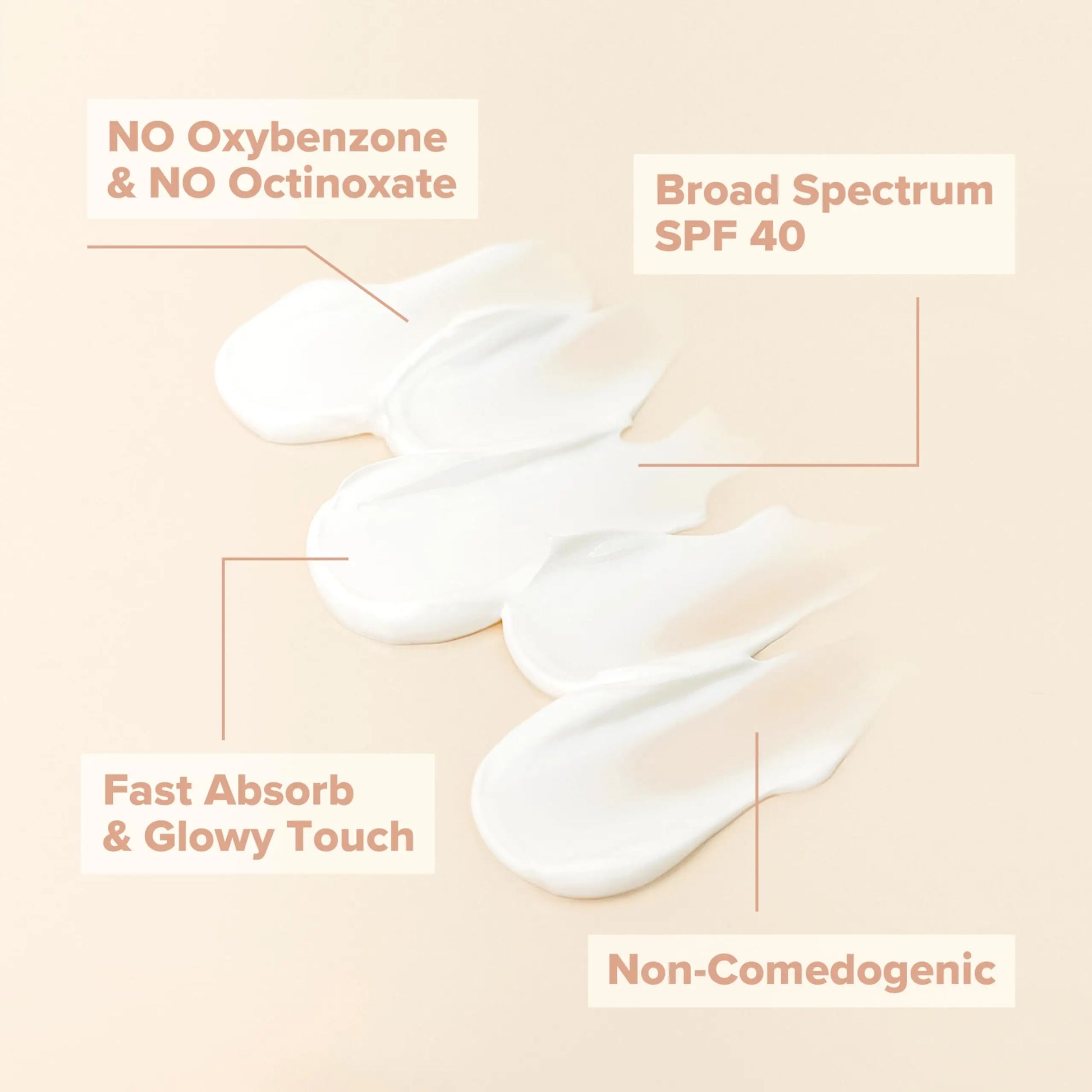 Beauty of Joseon Daily Relief Sunscreen Broad Spectrum SPF 40 50ml showing white sunscreen swatches with text highlighting no oxybenzone and octinoxate, broad spectrum SPF 40, fast absorb and glowy touch, and non-comedogenic features.