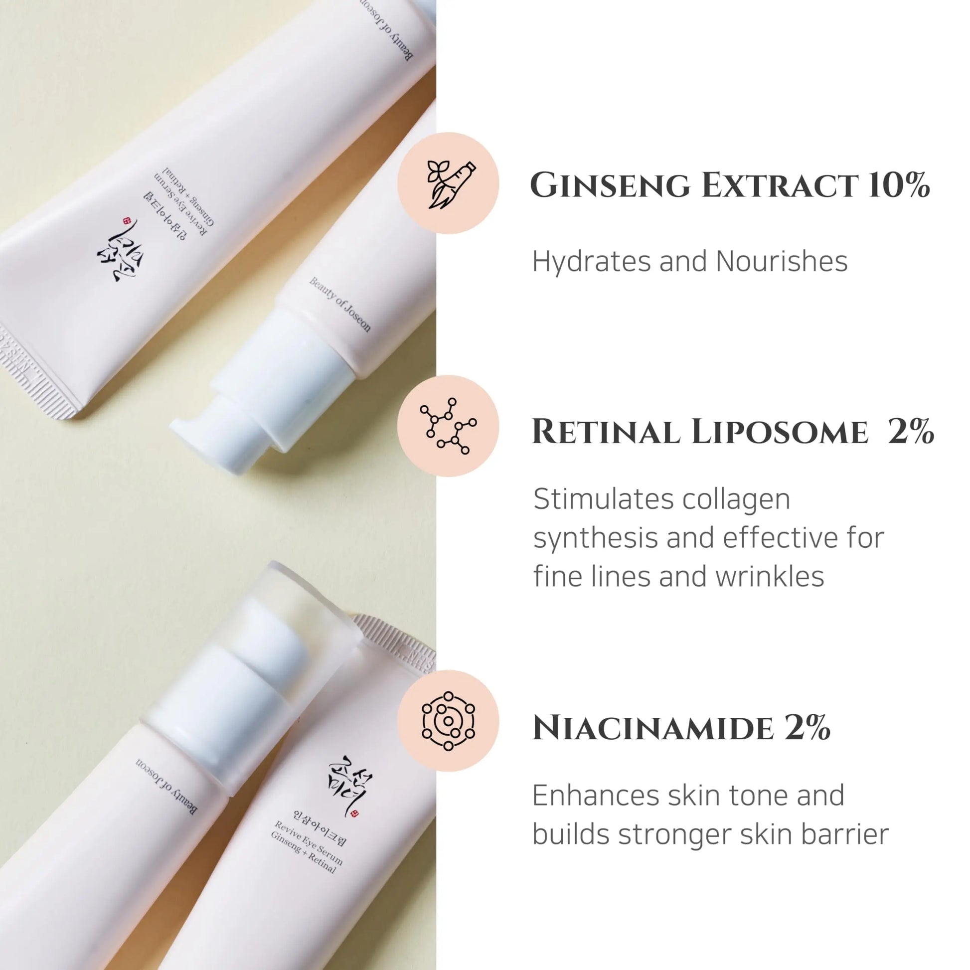 Beauty of Joseon Revive Eye Serum Ginseng and Retinal Niacinamide 30ml with key ingredients ginseng extract 10%, retinal liposome 2%, and niacinamide 2% for hydration, collagen stimulation, and skin barrier enhancement.