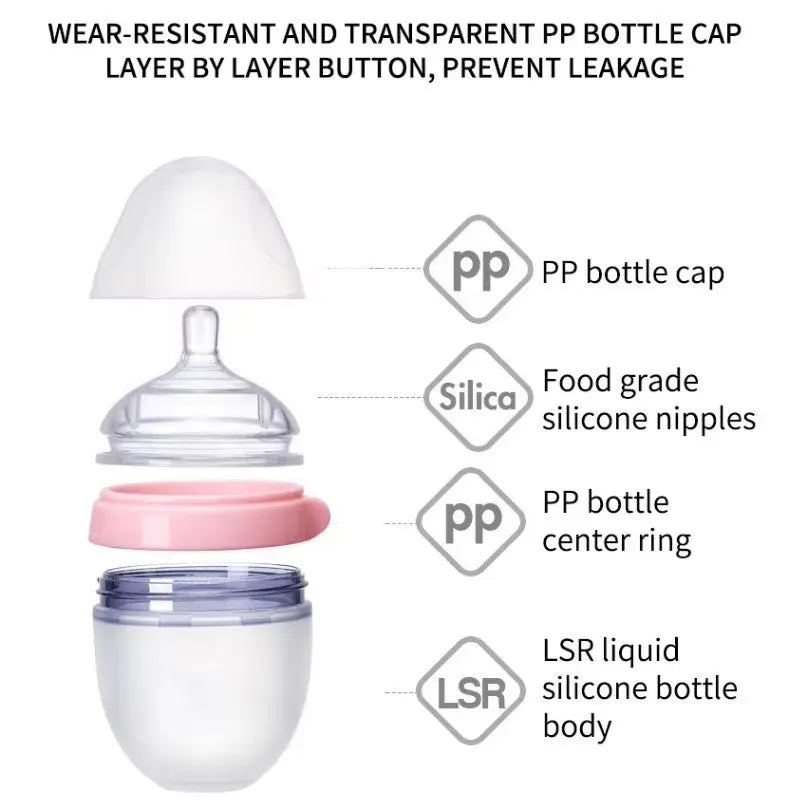 Exploded view of BPA Free Anti Colic Silicone Breastfeeding Bottle. 150 ml Bottle with Adjustable Flow Teat + 250 ml Bottle with Adjustable Flow Teat for Baby Milk and Breastfee showing transparent PP bottle cap, food grade silicone nipples, PP bottle center ring, and LSR liquid silicone bottle body.