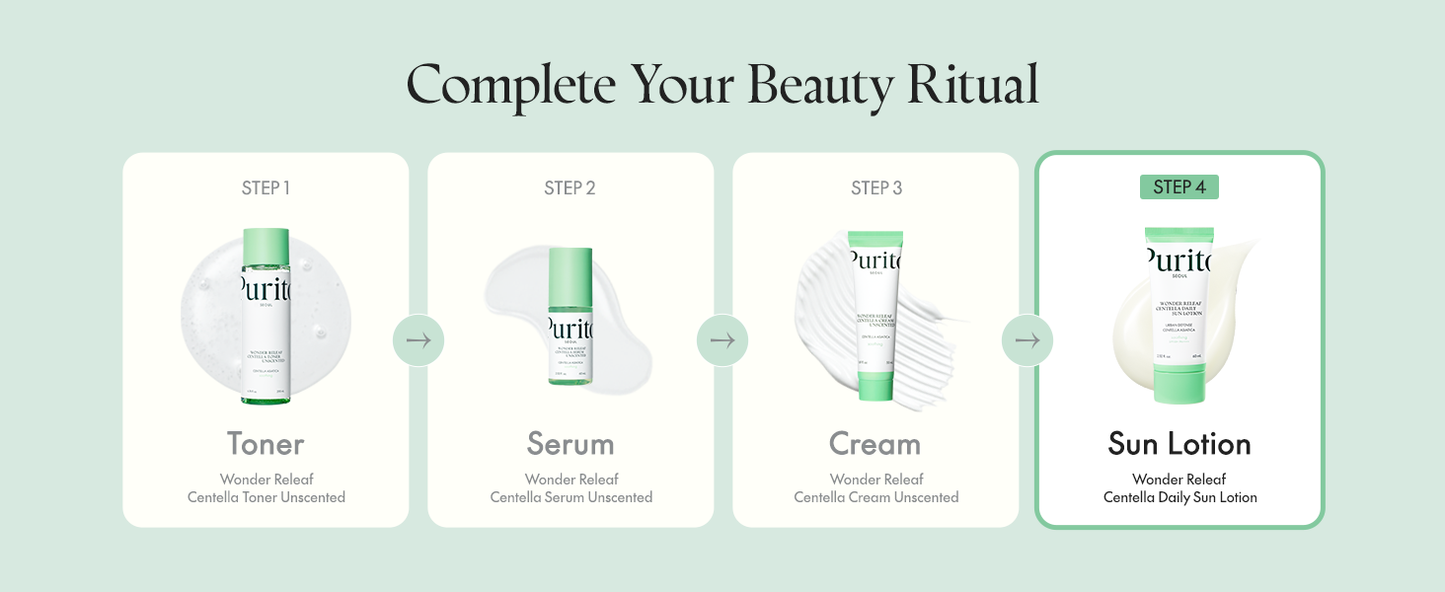 PURITO Wonder Releaf Centella Daily Sun Lotion