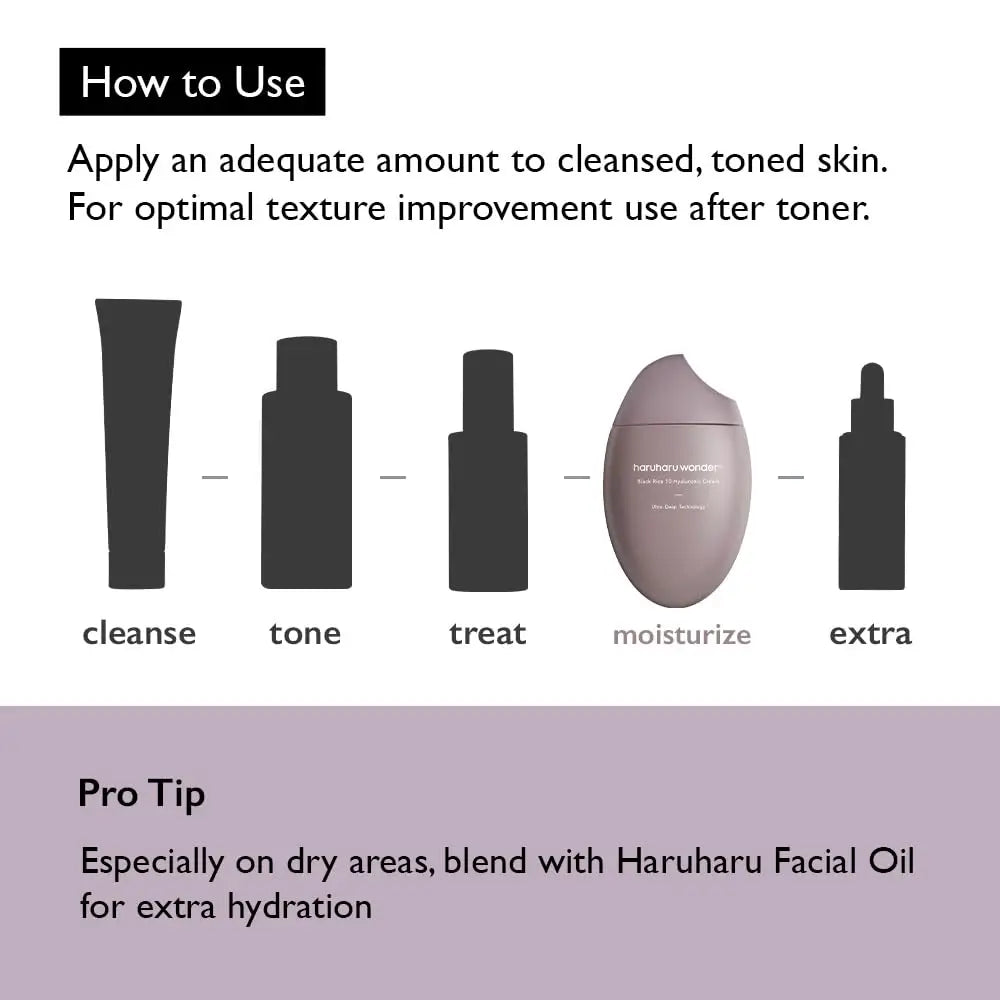 How to use haruharu wonder Black Rice 10 Hyaluronic Cream 50ml in skincare routine with icons for cleanse, tone, treat, moisturize, and extra steps, plus pro tip for blending with facial oil for hydration.