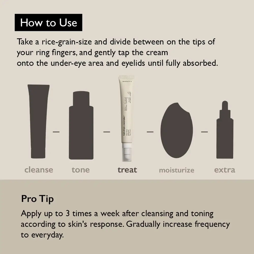 Instructions on using haruharu wonder Black Rice Bakuchiol Eye Cream 20ml, 2pcs in a skincare routine, highlighting application on under-eye area after cleansing and toning with a pro tip for gradual usage.