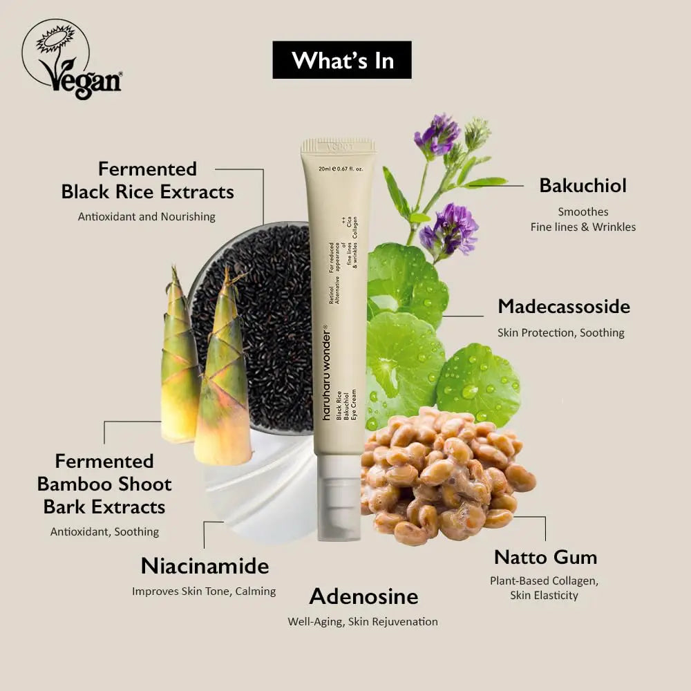 haruharu wonder Black Rice Bakuchiol Eye Cream 20ml, 2pcs with key ingredients like fermented black rice extracts, bakuchiol, fermented bamboo shoot bark extracts, niacinamide, madecassoside, natto gum, and adenosine for antioxidant, anti-aging, and skin soothing benefits.