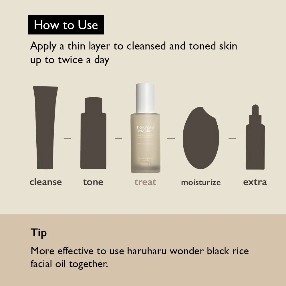 Instructional graphic showing how to use haruharu wonder Black Rice Hyaluronic Anti-Wrinkle Serum 50 ml by applying a thin layer to cleansed and toned skin up to twice a day, with a tip to use haruharu wonder black rice facial oil for better results.