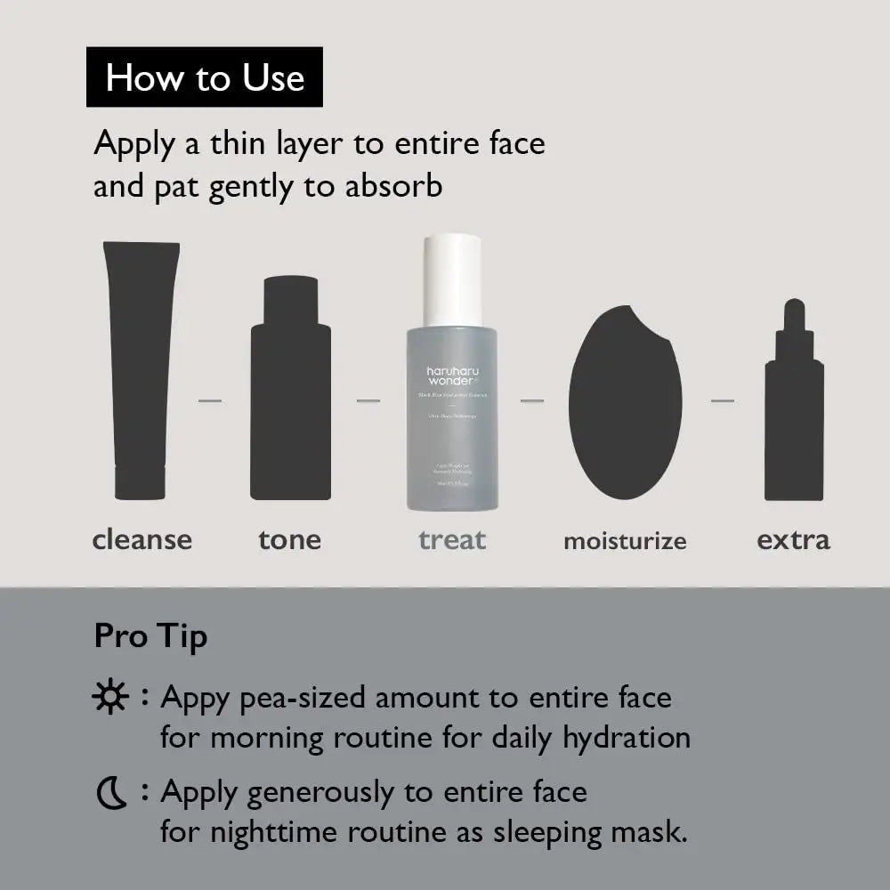 haruharu wonder Black Rice Hyaluronic Essence 50 ml shown as part of a skincare routine with steps cleanse, tone, treat, moisturize, and extra, including usage tips for morning and nighttime application.