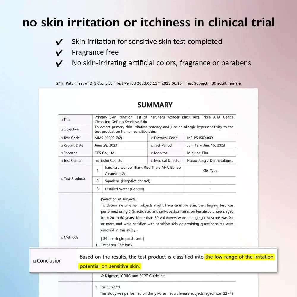 Document showing clinical trial results confirming that haruharu wonder Black Rice Triple AHA Gentle Cleansing Gel 100ml causes low skin irritation and is suitable for sensitive skin.