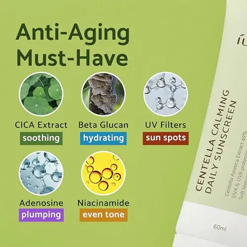 Close-up of iUNIK Centella Calming Daily Sunscreen 60ml + iUNIK Calendula Complete Cleansing Oil, 200ml packaging highlighting anti-aging ingredients including CICA extract, Beta Glucan, UV filters, Adenosine, and Niacinamide with their skincare benefits.