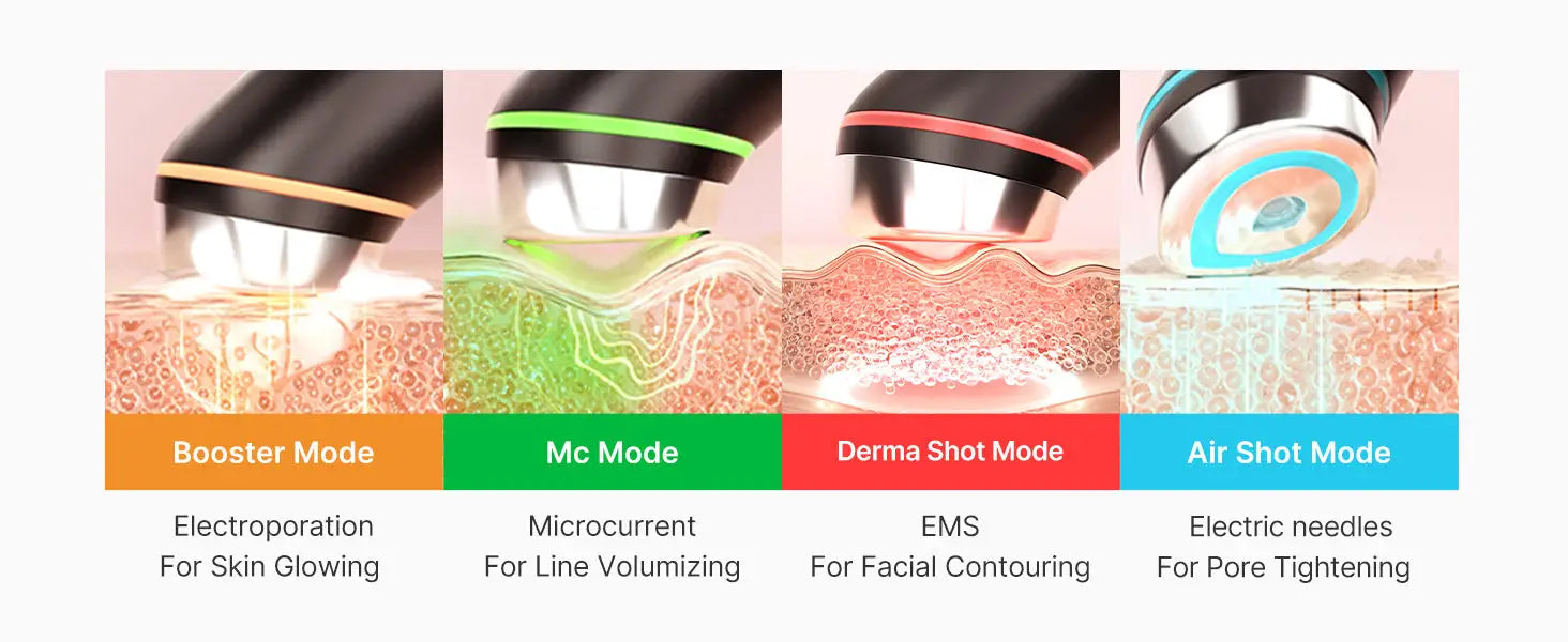 medicube Age-R Booster Pro showing four modes: Booster Mode for skin glowing, Mc Mode for line volumizing, Derma Shot Mode for facial contouring with EMS, and Air Shot Mode for pore tightening using electric needles
