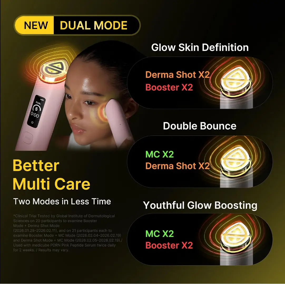 Pink medicube booster pro x2 handheld facial device with digital display and glowing treatment heads for skincare use