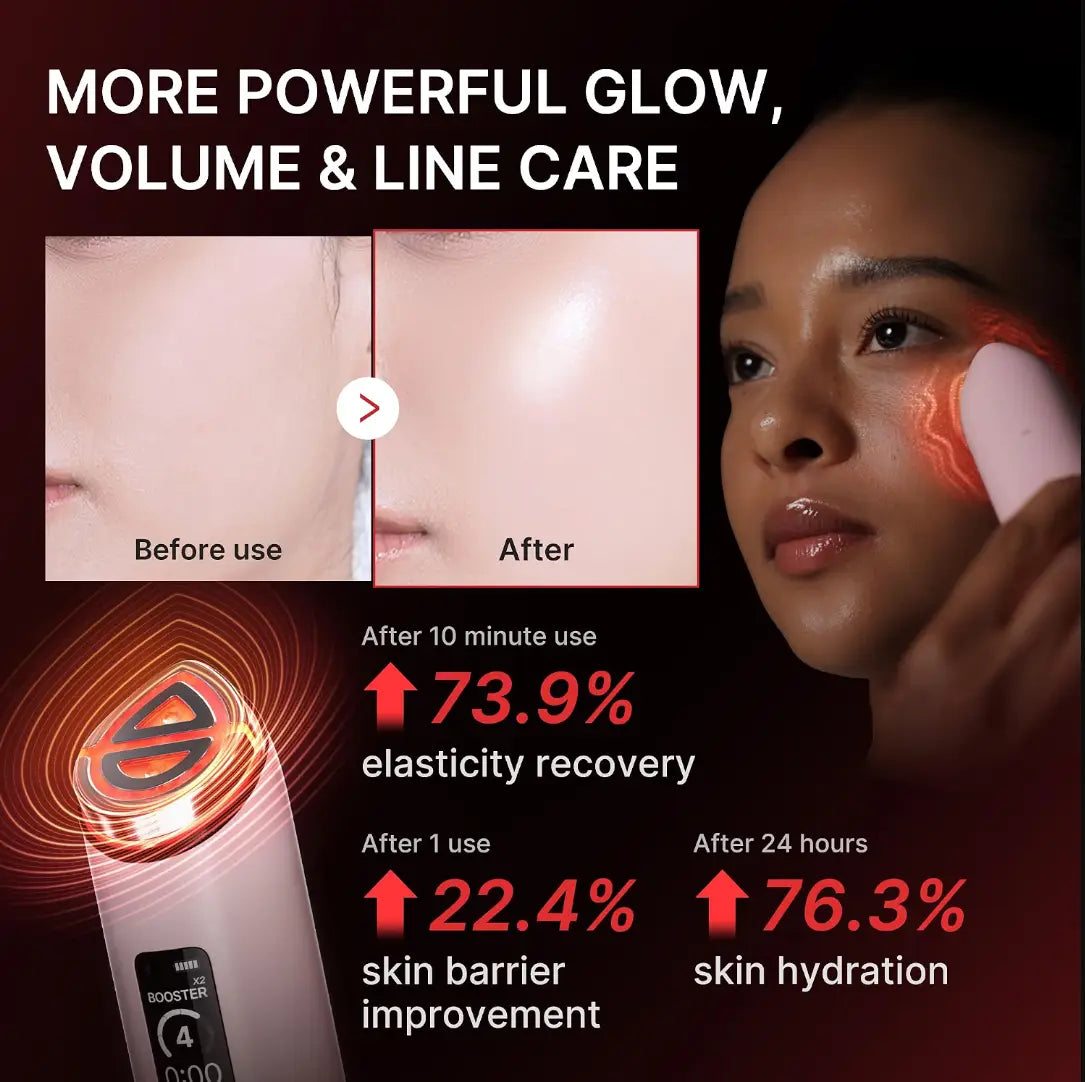 A rose gold medicube booster pro x2 facial device with a glowing red light and illuminated control panel