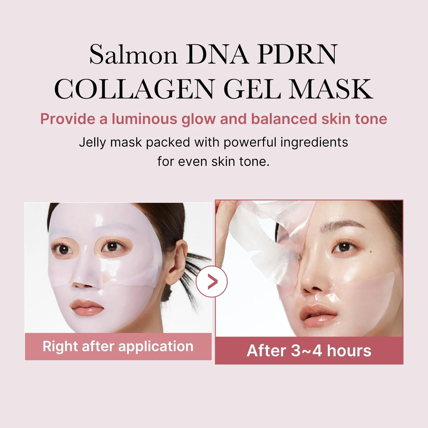 Comparison of a person's face right after applying the Salmon DNA PDRN collagen gel mask and after 3 to 4 hours, showing a luminous glow and balanced skin tone with medicube Collagen Jelly Cream 110ml + PDRN pink collagen jelly gel mask 4pcs.