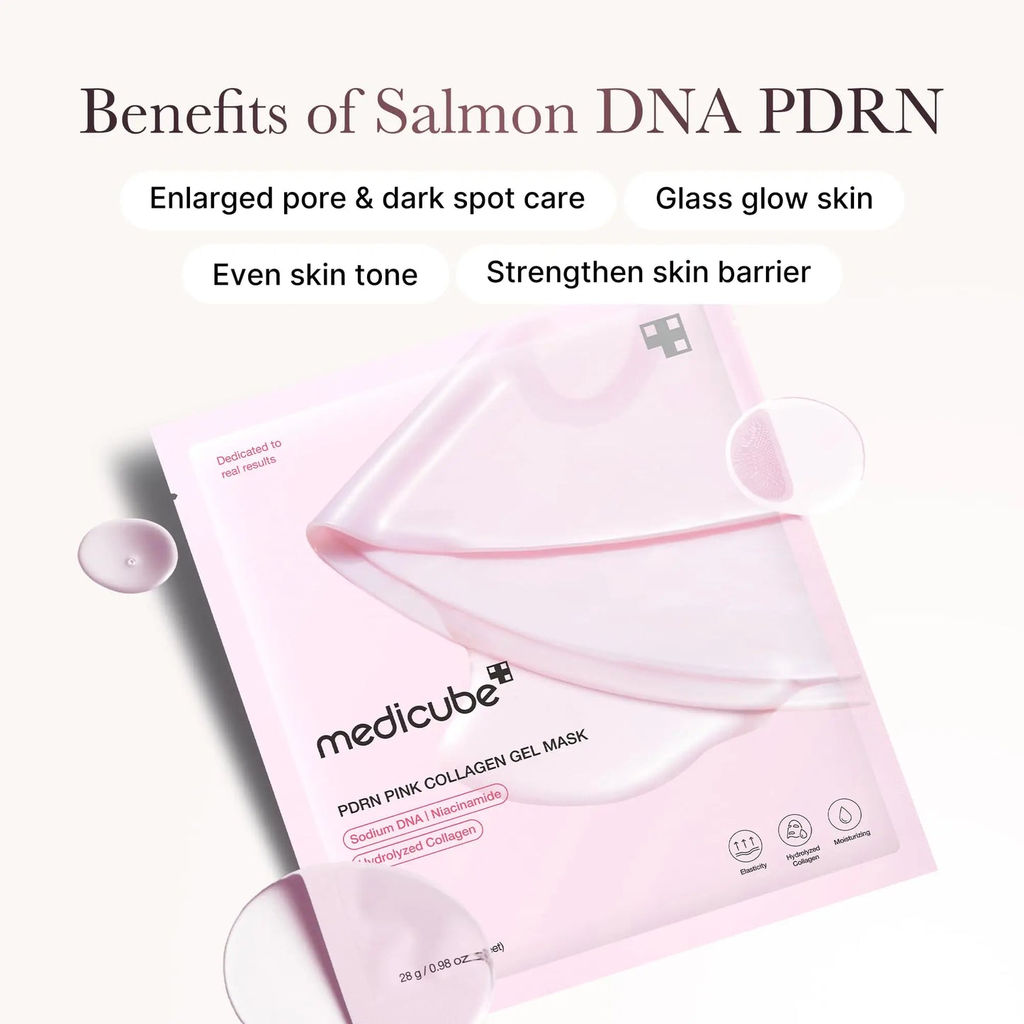 Medicube Collagen Jelly Cream 110ml + PDRN pink collagen jelly gel mask 4pcs highlighting benefits of salmon DNA PDRN including pore care, dark spot reduction, even skin tone, glass glow skin, and strengthened skin barrier.