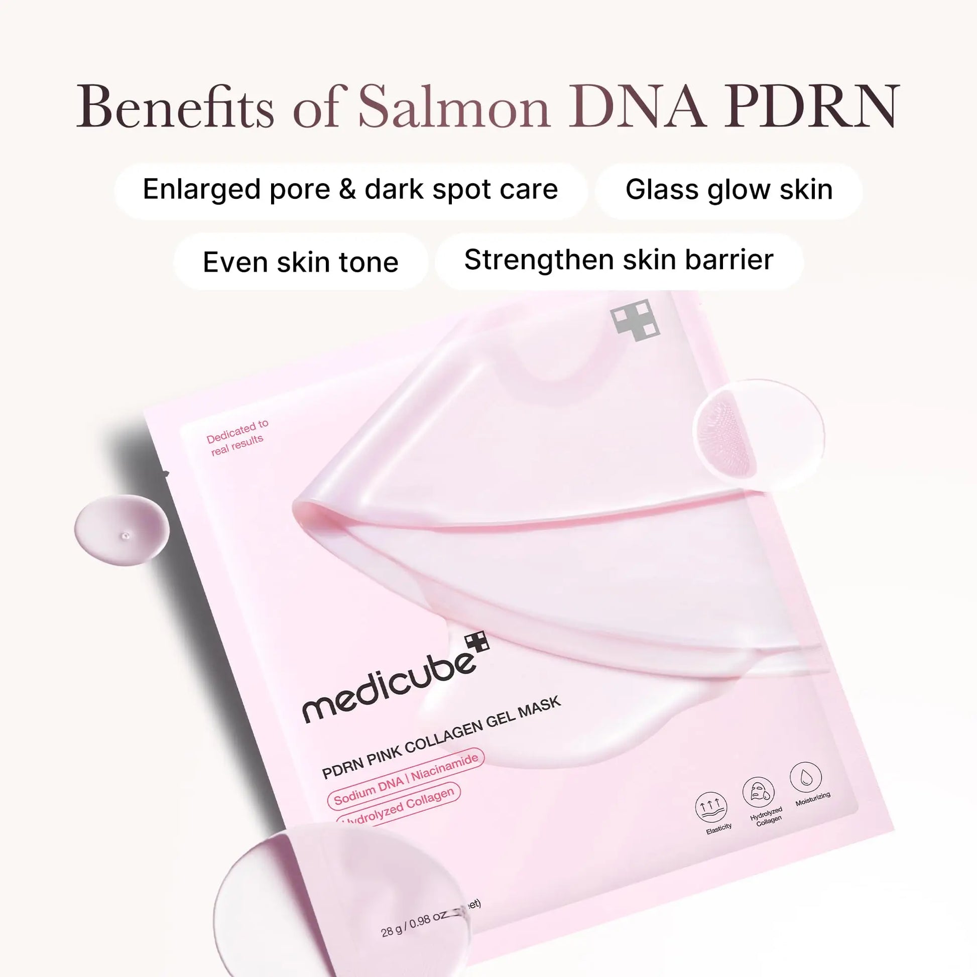 Medicube Collagen Jelly Cream 110ml + PDRN pink collagen jelly gel mask 4pcs highlighting benefits of salmon DNA PDRN including pore care, dark spot reduction, even skin tone, glass glow skin, and strengthened skin barrier.