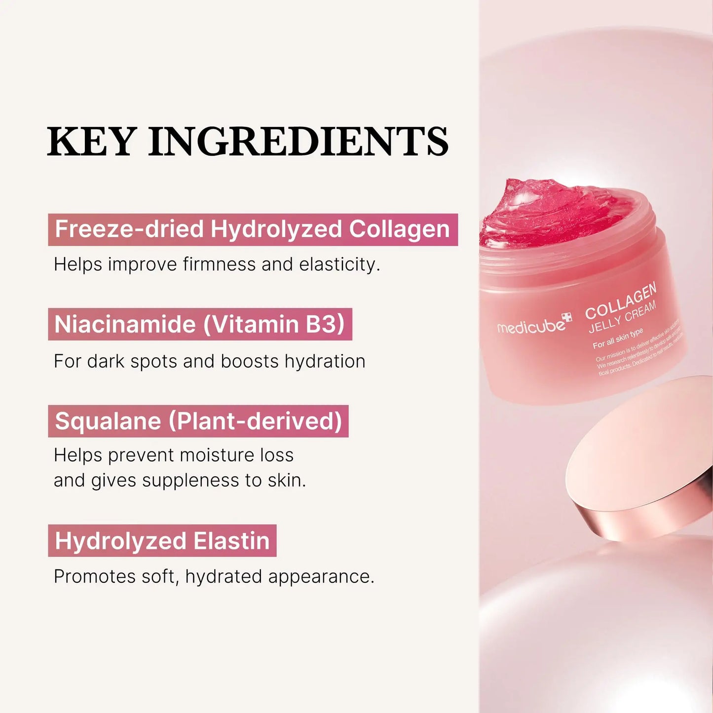 Medicube Collagen Jelly Cream 50ml jar with key ingredients listed on a pink background including freeze-dried hydrolyzed collagen, niacinamide, squalane, and hydrolyzed elastin for skin elasticity, hydration, and softness.