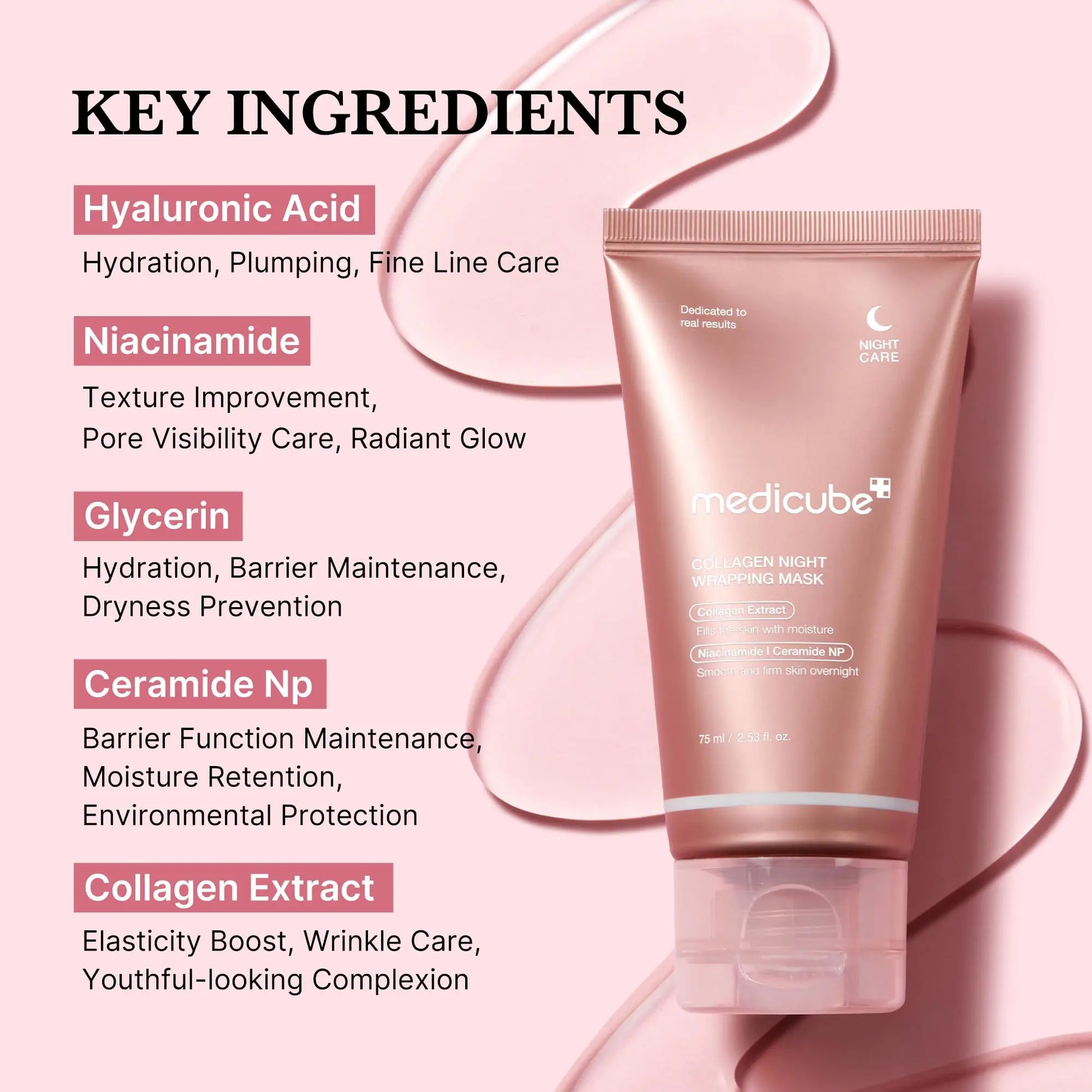 medicube Collagen Night Wrapping Mask 75ml tube displayed with key ingredients listed including hyaluronic acid, niacinamide, glycerin, ceramide np, and collagen extract for hydration and skin care benefits.
