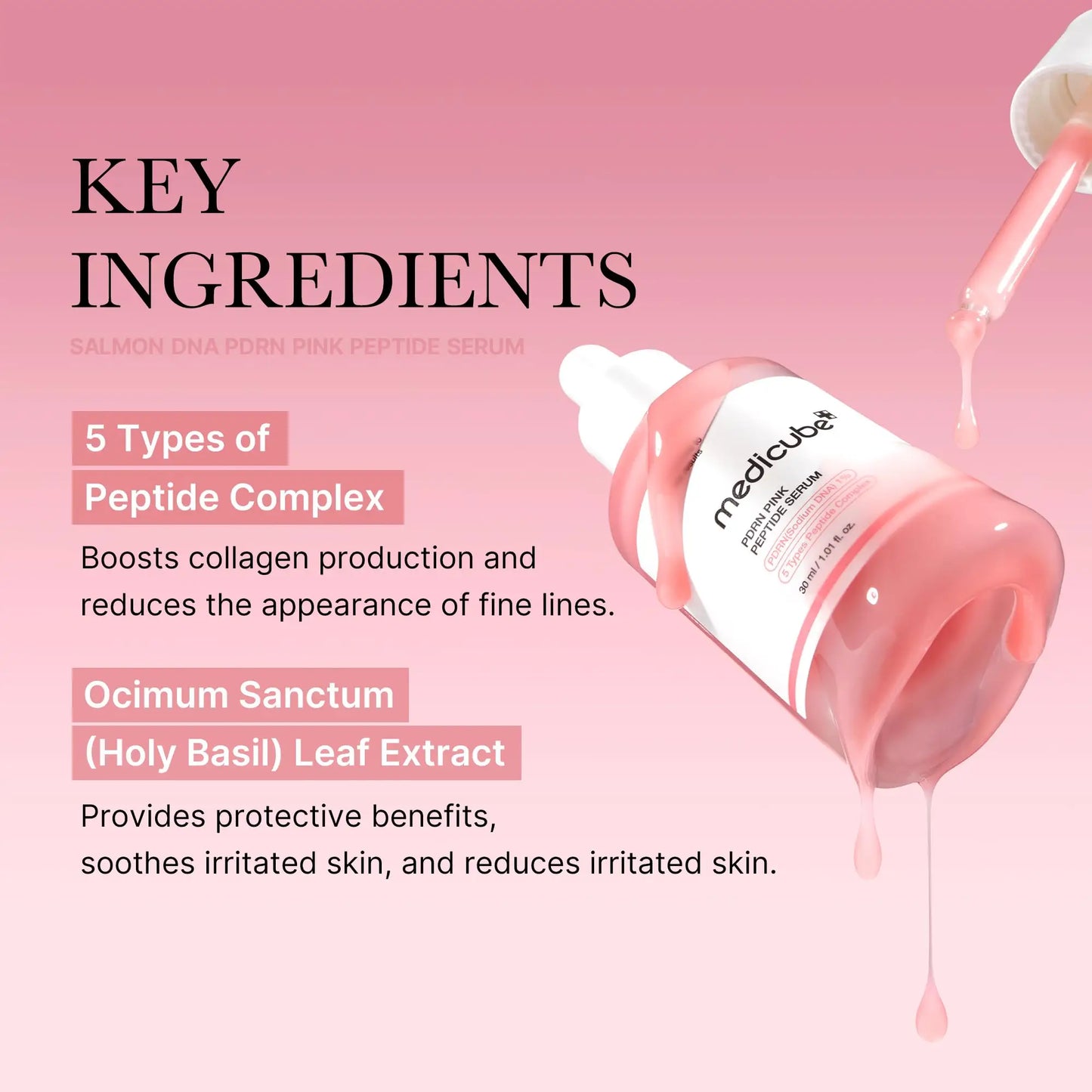Close-up of medicube PDRN Pink Peptide Serum 30ml + PDRN Pink Collagen Capsule Cream 55g bottle with pink serum dropper highlighting key ingredients and benefits for collagen and soothing skin.