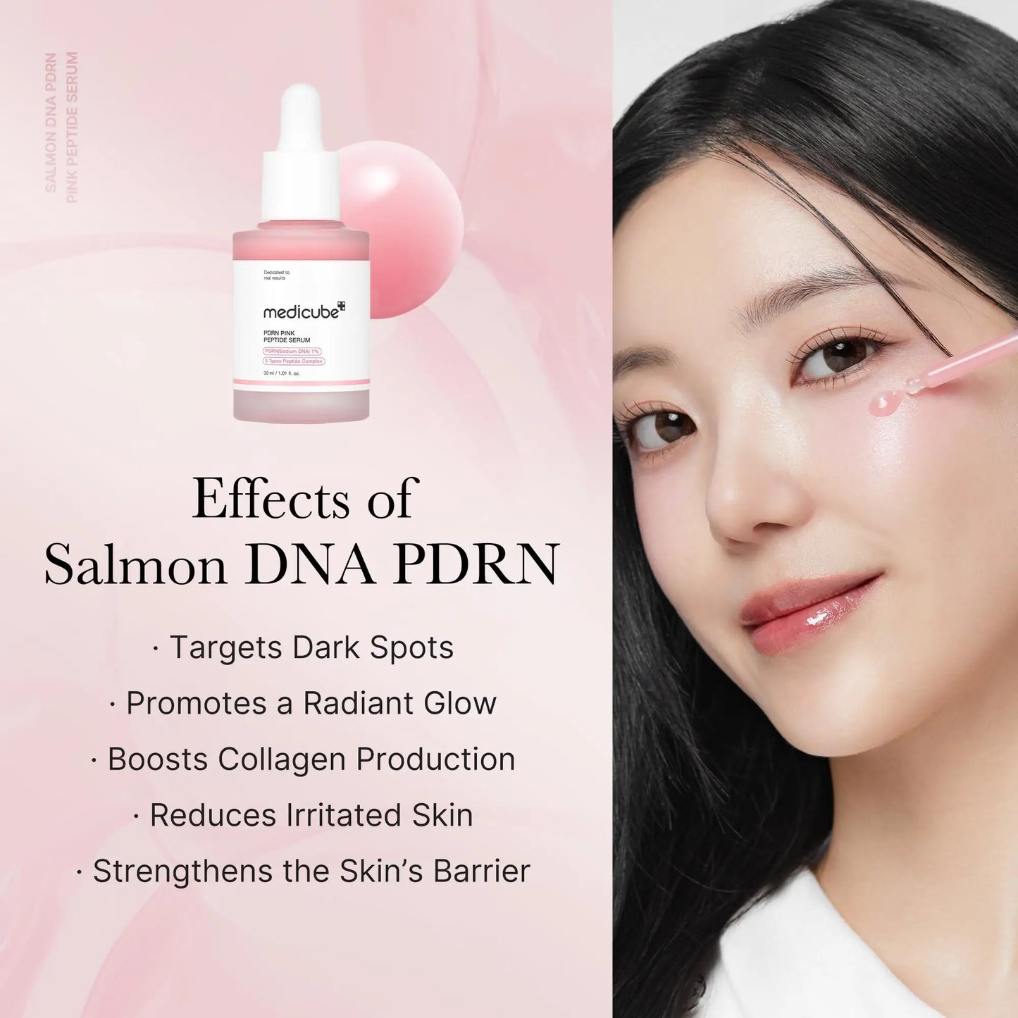 medicube PDRN Pink Peptide Serum 30ml + PDRN Pink Collagen Capsule Cream 55g shown with text about Salmon DNA PDRN benefits including targeting dark spots, promoting glow, boosting collagen, reducing irritation, and strengthening skin barrier next to a woman applying serum on her cheek