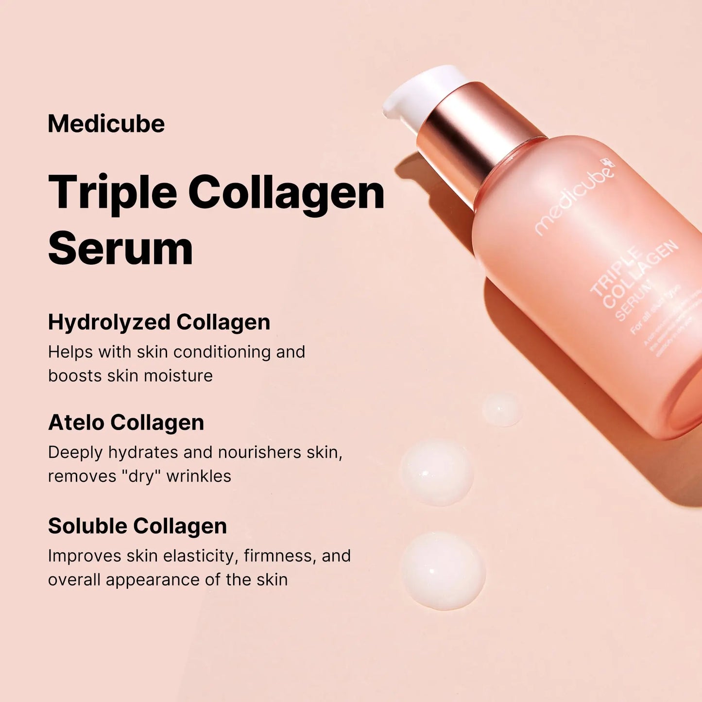 medicube Triple Collagen Serum 55ml bottle with text highlighting benefits of hydrolyzed collagen for moisture, atelo collagen for hydration and wrinkle removal, and soluble collagen for skin elasticity and firmness