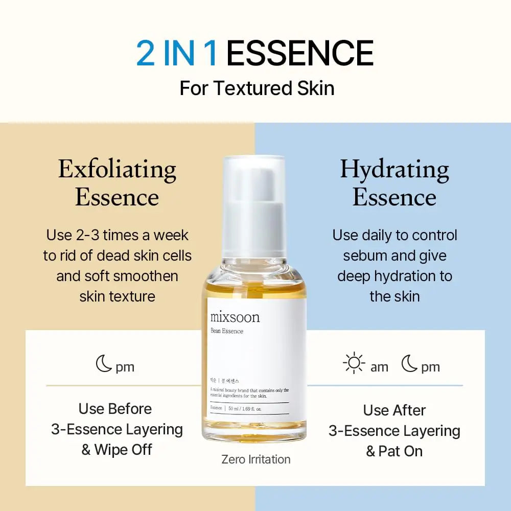Bottle of Mixsoon Bean Essence with instructions for use as exfoliating essence 2-3 times a week for textured skin and hydrating essence daily to control sebum and hydrate the skin.