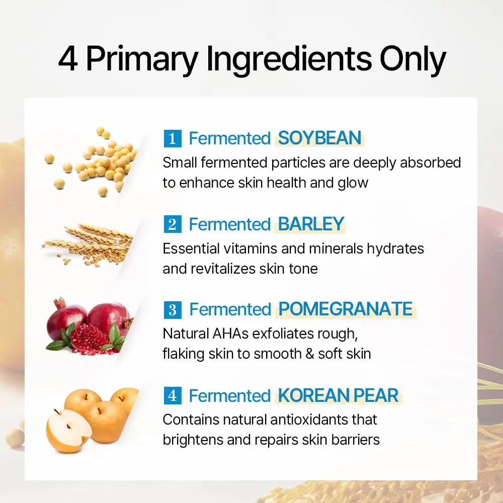 Four primary ingredients of Mixsoon Bean Essence displayed with images of fermented soybean, barley, pomegranate, and Korean pear, highlighting their skin benefits.