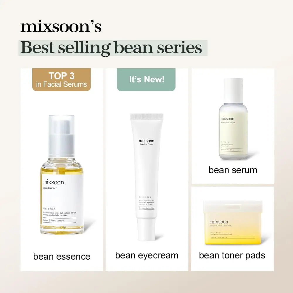 mixsoon Bean Eye cream 20ml tube displayed alongside other products from the mixsoon bean series including bean essence, bean serum, and bean toner pads with a clean, minimalist background.