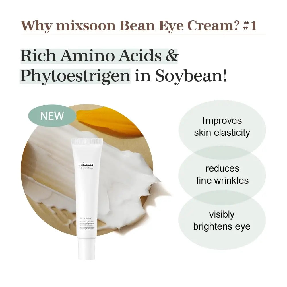 mixsoon Bean Eye cream 20ml next to creamy white texture with text highlighting rich amino acids and phytoestrogen in soybean that improves skin elasticity, reduces fine wrinkles, and brightens eyes