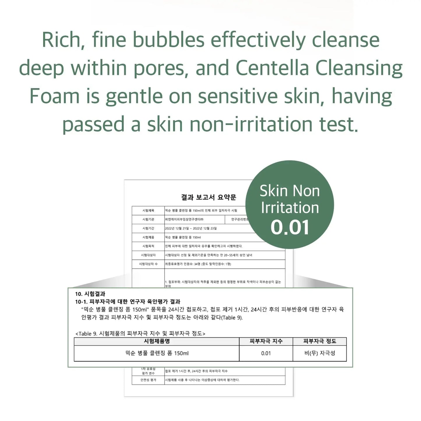 Text description highlighting that Mixsoon Centella Cleansing Foam 150ml creates rich fine bubbles that deeply cleanse pores and is gentle on sensitive skin, having passed a skin non-irritation test with a low irritation score of 0.01.