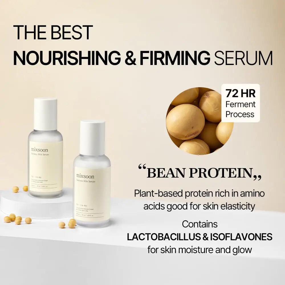 Two bottles of Mixsoon Soybean Milk Serum 50ml displayed on a white surface with soybeans nearby, highlighting nourishing and firming properties with plant-based bean protein and a 72-hour ferment process.
