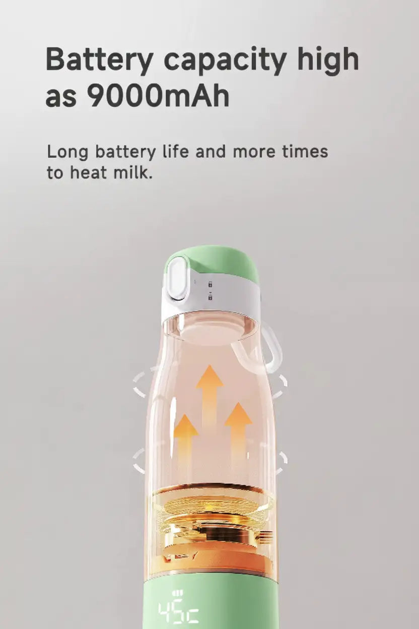 Blue and clear portable electric milk heater with text about battery capacity on a gray background