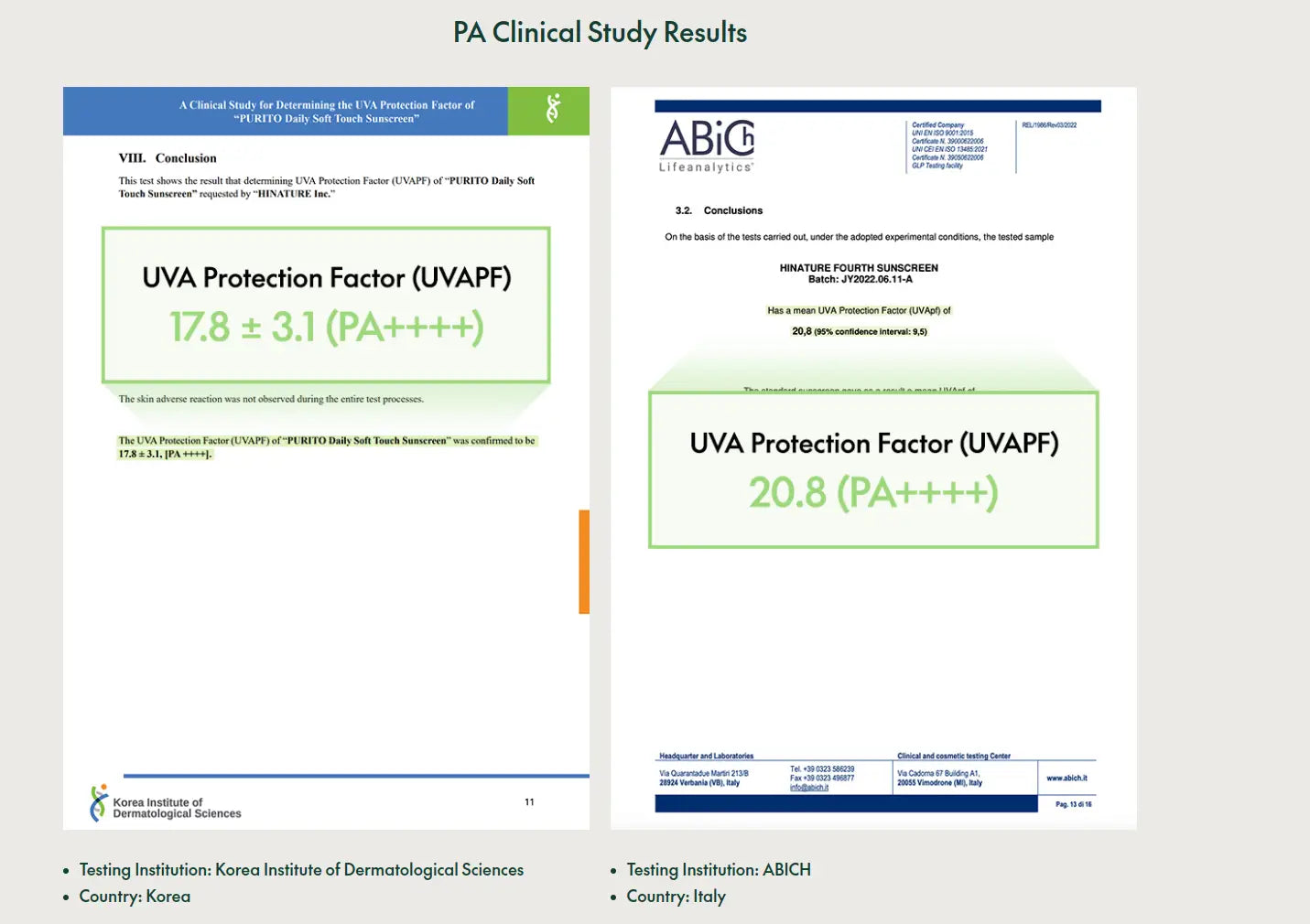 PA clinical study results comparing UVA Protection Factor (UVAPF) of PURITO Daily Soft Touch Sunscreen with high UV protection ratings of 17.8 and 20.8 PA++++ from Korean and Italian institutions.