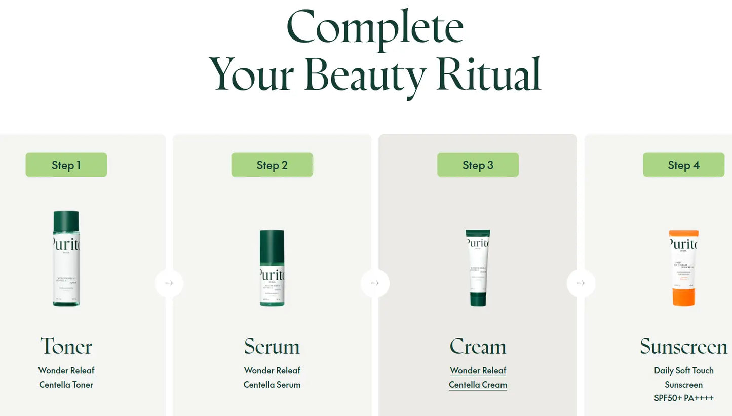 Step-by-step skincare routine image featuring PURITO Daily Soft Touch Sunscreen as the final step after toner, serum, and cream from the Wonder Releaf Centella line.