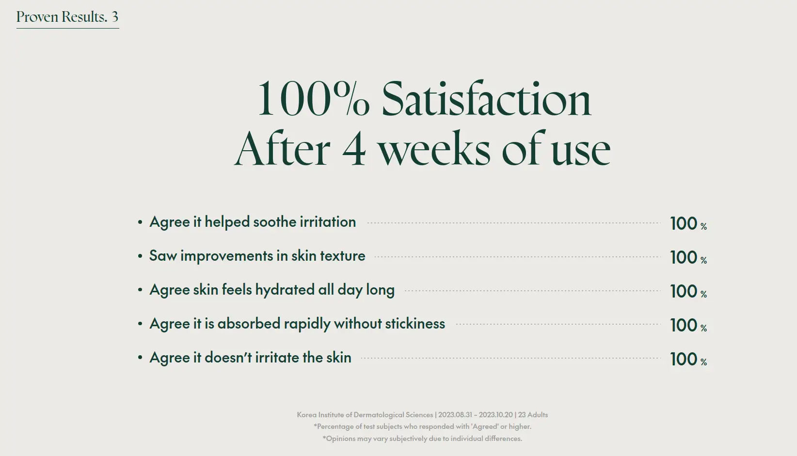 Text showing 100% satisfaction results after 4 weeks of use for PURITO Seoul Wonder Releaf Centella Toner 200ml, including soothing irritation, improved skin texture, hydration, rapid absorption, and no irritation.