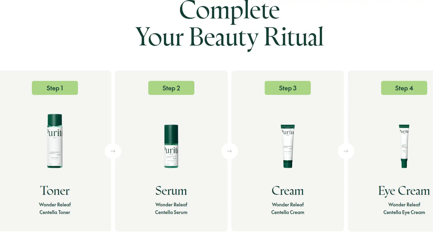 Four step skincare routine displayed with products including PURITO Seoul Wonder Releaf Centella Toner 200ml as step one, followed by serum, cream, and eye cream for a complete beauty ritual.