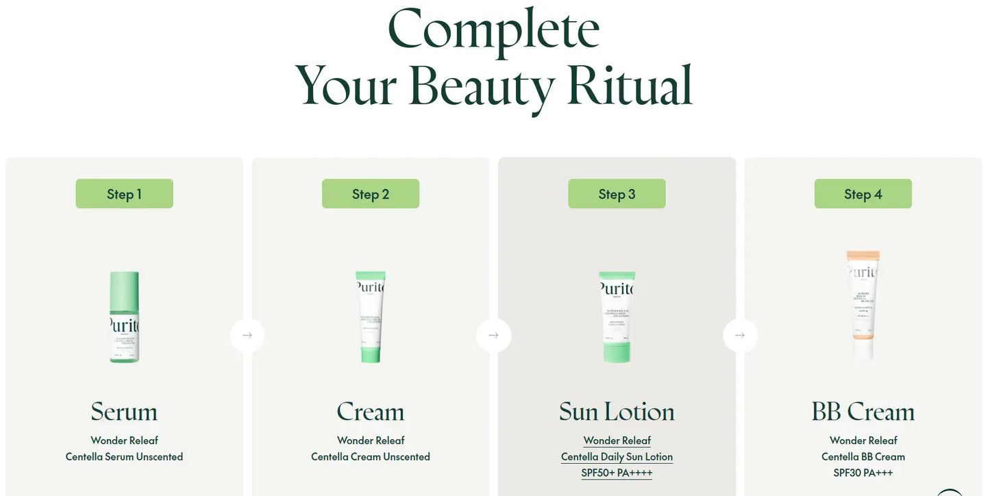 Step-by-step skincare routine featuring PURITO Wonder Releaf Centella Serum, Cream, Sun Lotion SPF50+ PA++++, and PURITO Wonder Releaf Centella BB Cream 30ml for a complete beauty ritual.